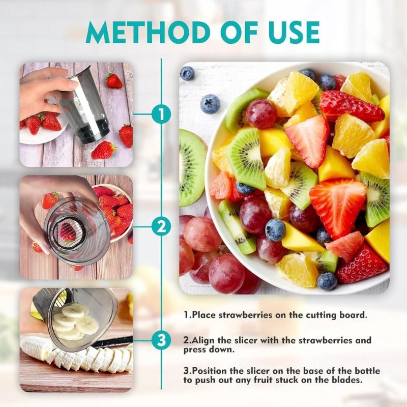 Space Saving 2 Mode Preps Tool - огляд і ціна Meal Prep Quick